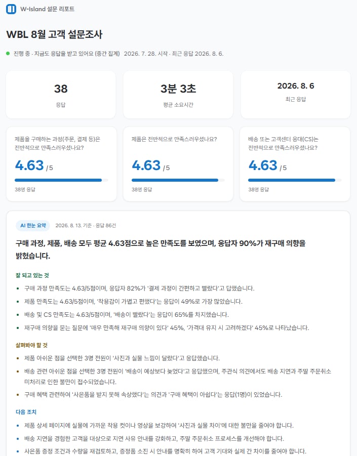만족도와 자유 의견을 AI로 요약한 고객 설문 결과 전체 화면