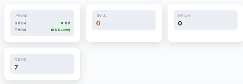 감성분석 상태와 검수 대기, 등록 완료 현황 확대